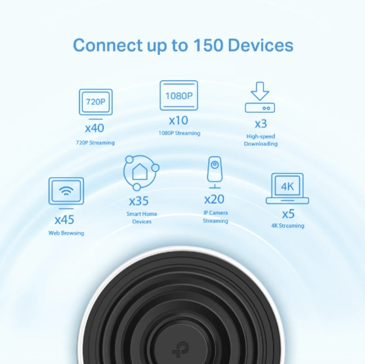 TP-link Deco X68 - AX3600 Whole Home Mesh WiFi 6 System (2pcs)