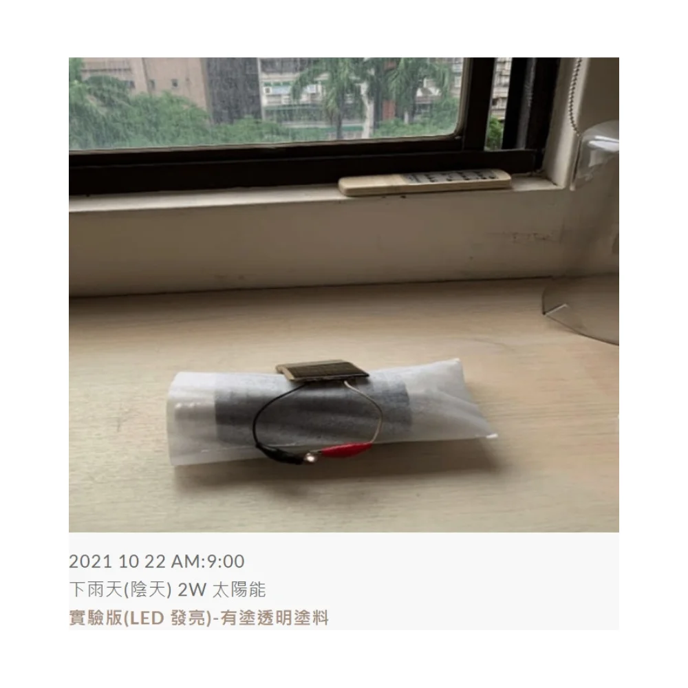 Nano Coating