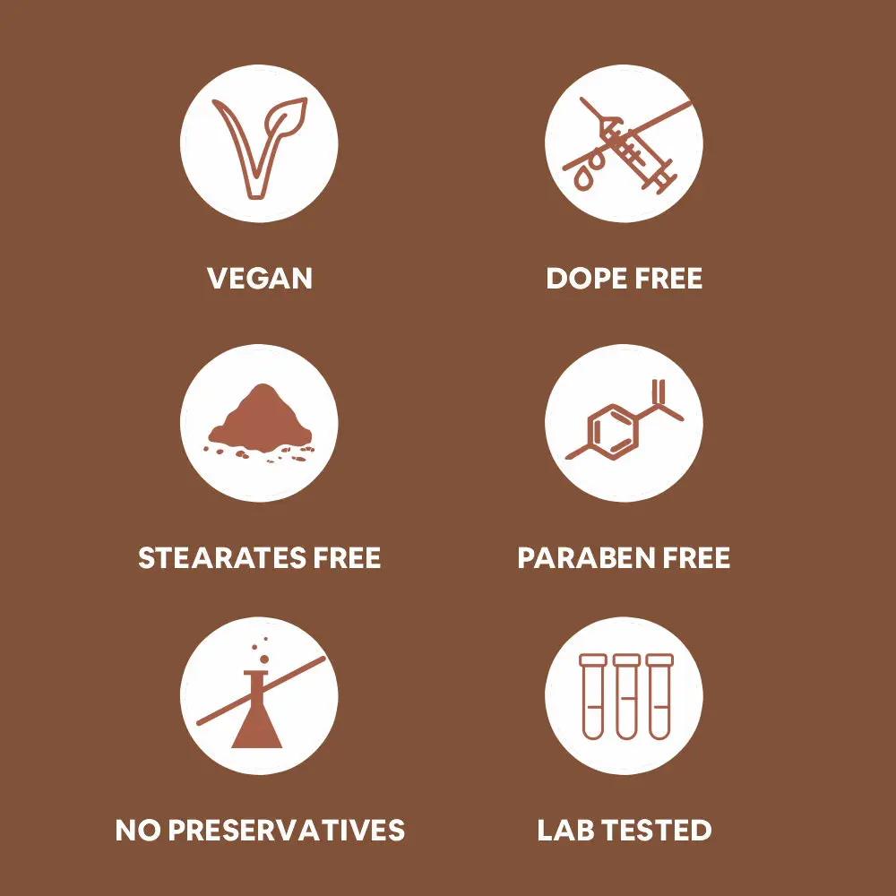 L-Carnitine Concentrated Liquid with 1500mg Per Serving | Pre & Post Workout Supplement for Energy Boost and Immune support