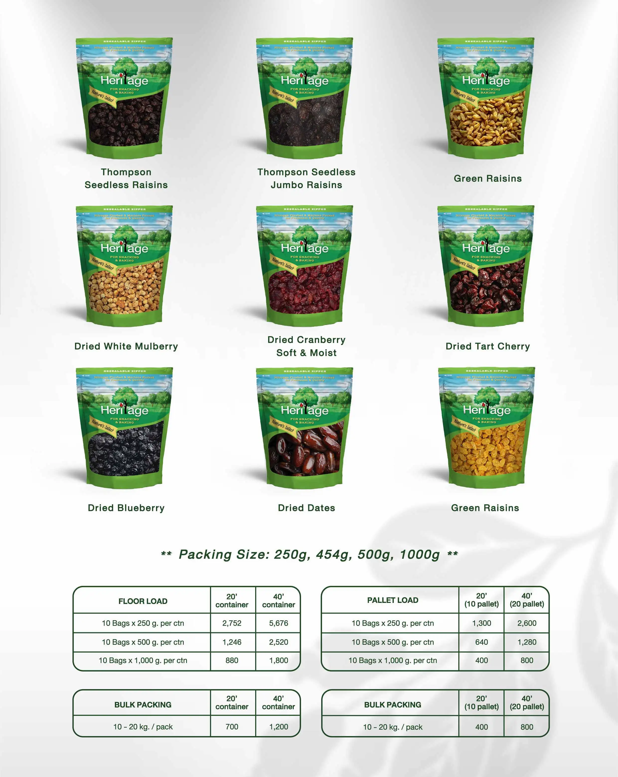 Wholesales A Grade Heritage Thompson Seedless Raisins 1000 g for Snaking and Baking from Sweet Taste Thailand