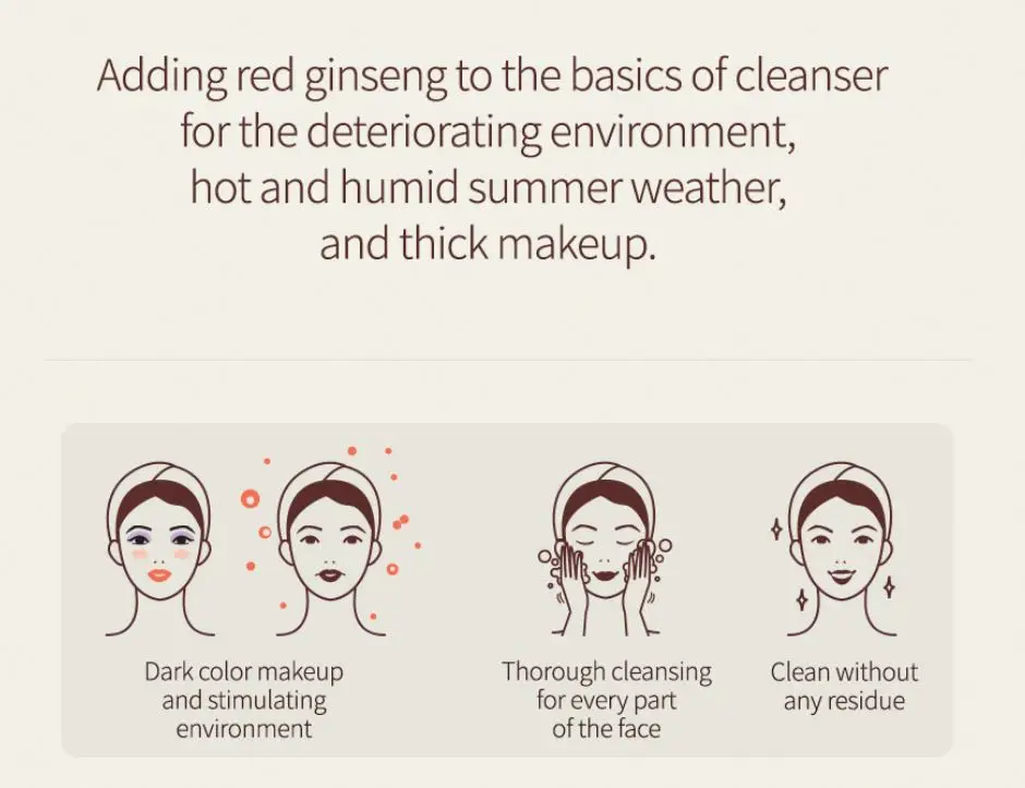 [Korea Cosmetics]High quality Facial cleanser face foam cleanser MIEN_Hong cleansing(ginseng) wholesale price