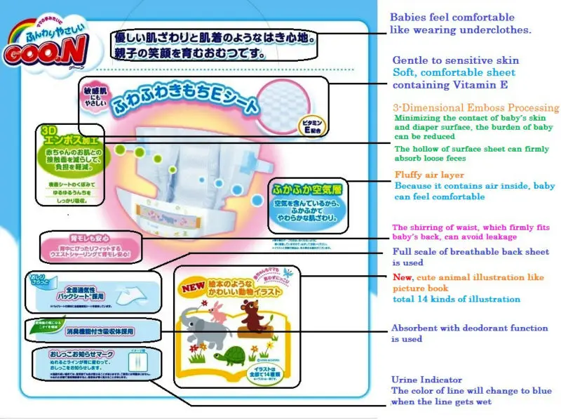 Japan Baby Diapers Premium GOO.N S-size Tape-type 58pieces/pack Wholesale Hot Selling Baby Products 2023
