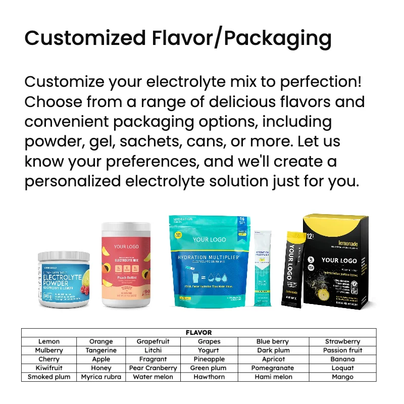 Electrolytes Powder Advanced Hydration Sport Supplements customized flavor packages OEM ODM Private Label Drinks Supplement
