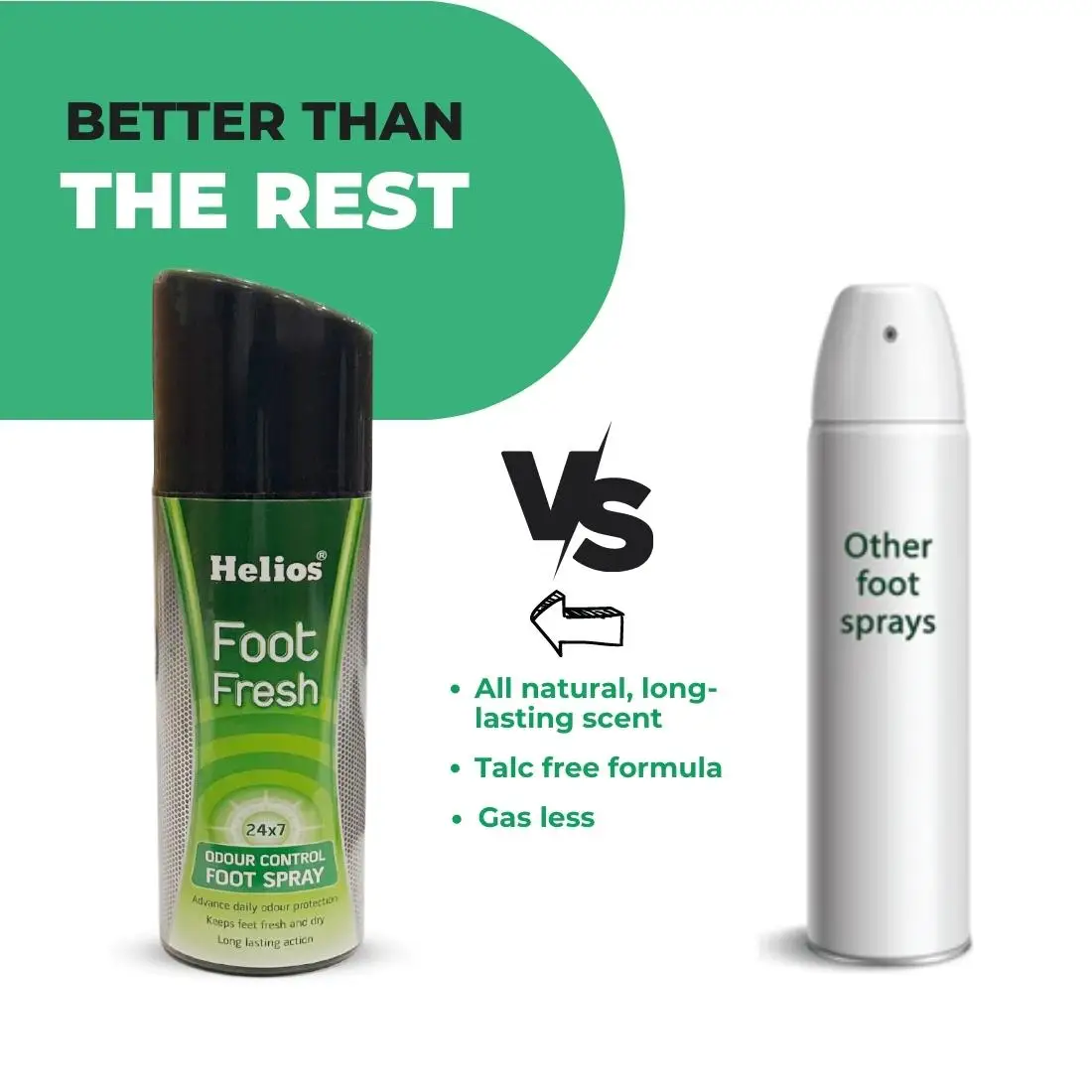 Shoe Freshener, Foot Shoe Deodorant Spray Made in India