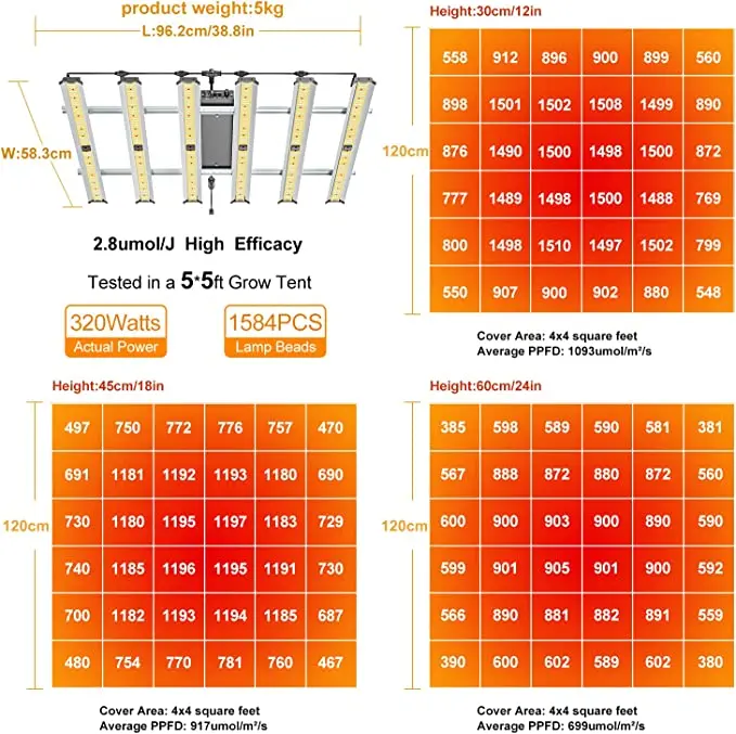 CTLite 320W High Efficacy Six Bars Daisy Chain Full Spectrum Programmable LED Grow Light For Hydroponics Full Cycle Growing