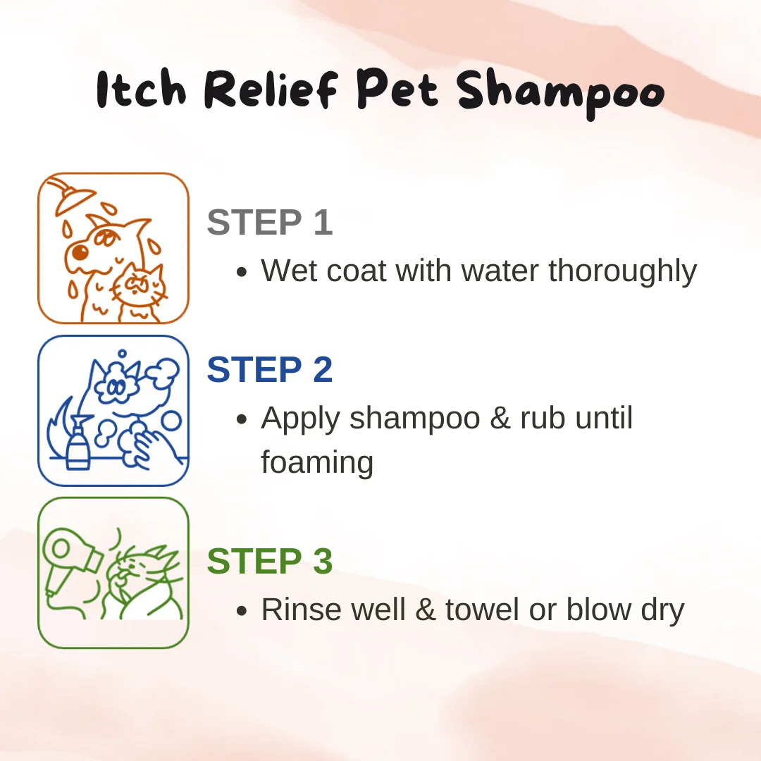 Dog Shampoo for Skin Allergy