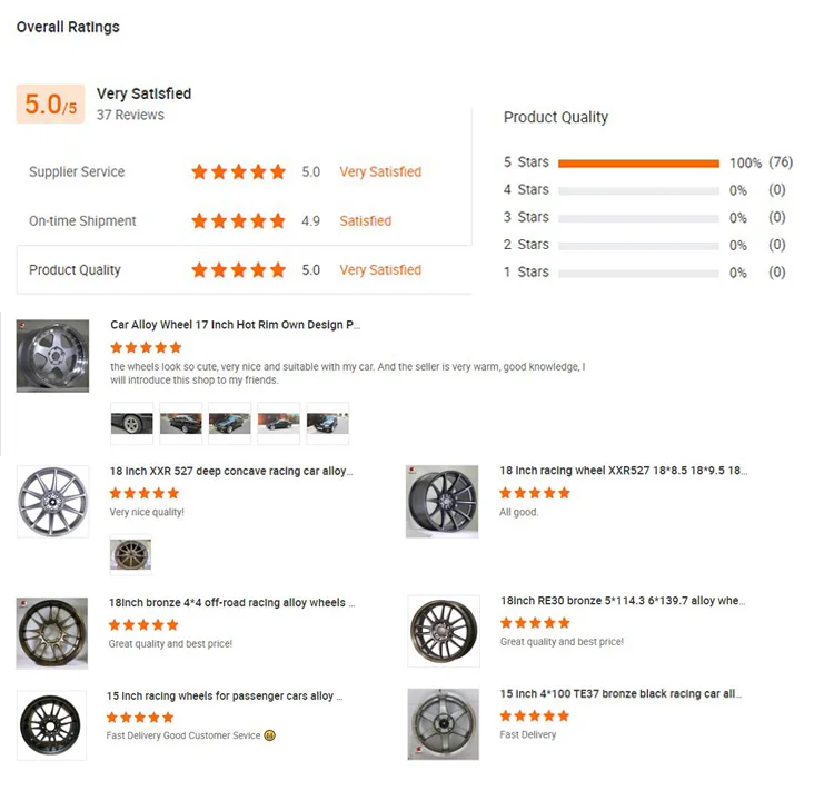 China factory Aluminum Passenger Car matt black modify RF 18 inch flow forming racing car light alloy wheel rims rines mags