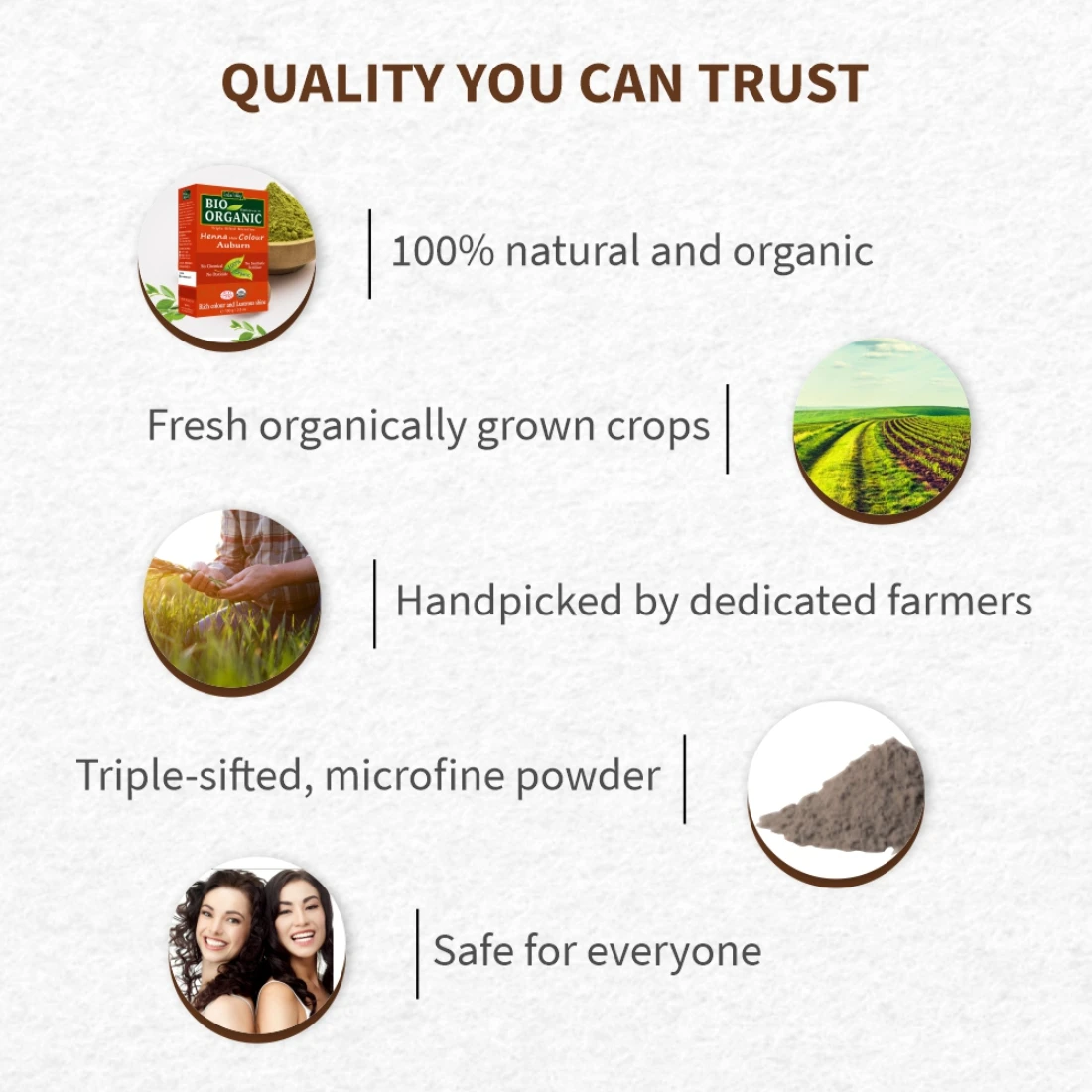 Indus Valley Bio Organic Natural Henna Powder for Hair Dye Auburn- 100gm (3.5 oz)