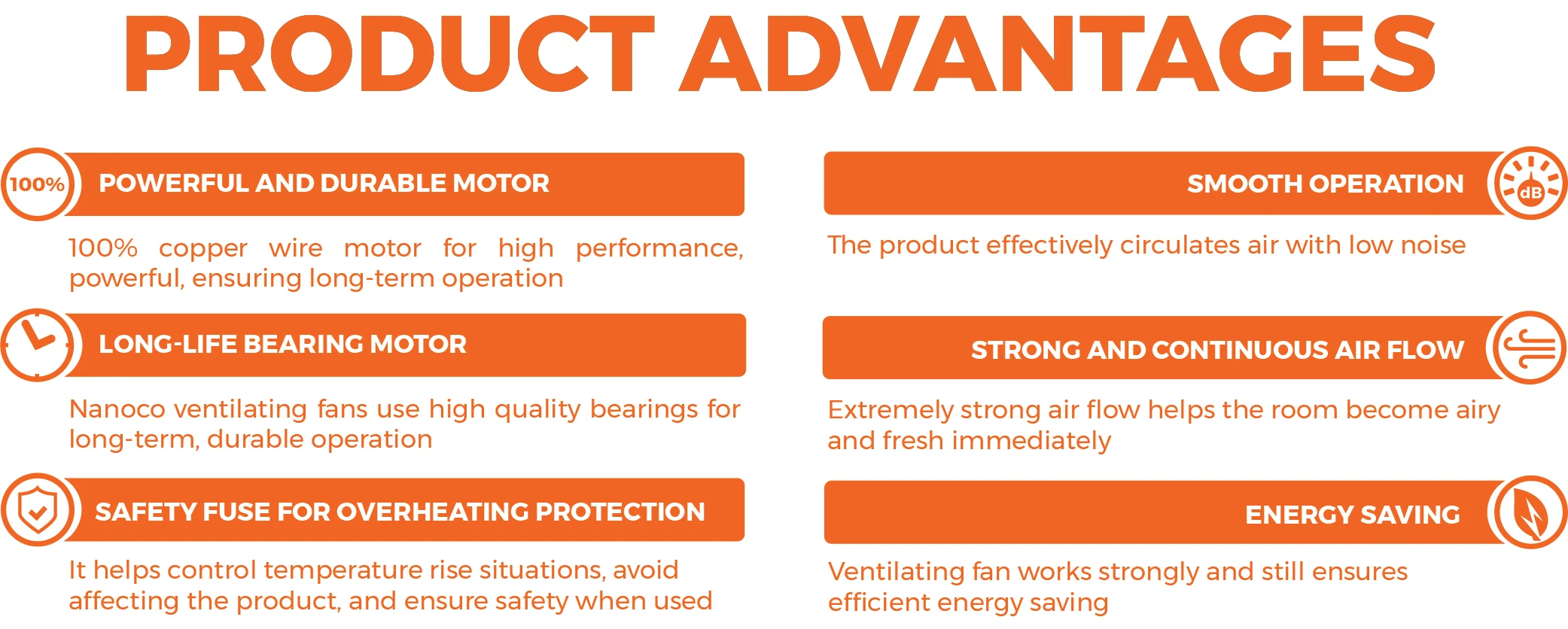 NANOCO VENTILATING FAN - CEILING MOUNT TYPE USED WITH DUCT 18W - Air volume 192 m3/h - Model NCV2020-C