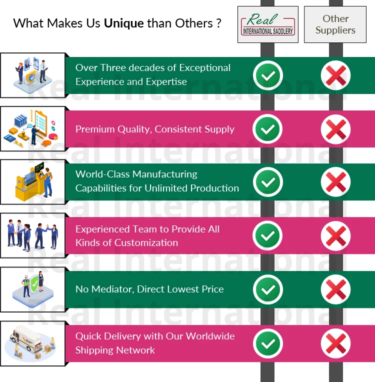 Highest Selling Outstanding Quality 100% Eco-Friendly English Horse Riding Saddle Available in Bulk Quantity