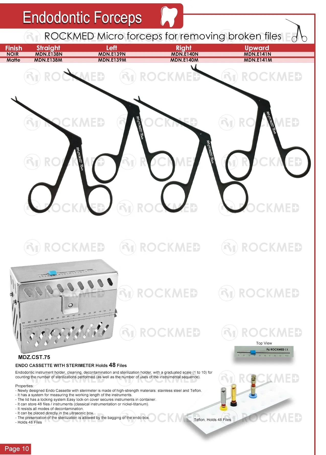 Chu Aesthetic Gauge Dental Instruments Pakistan Proportion Gauge tip