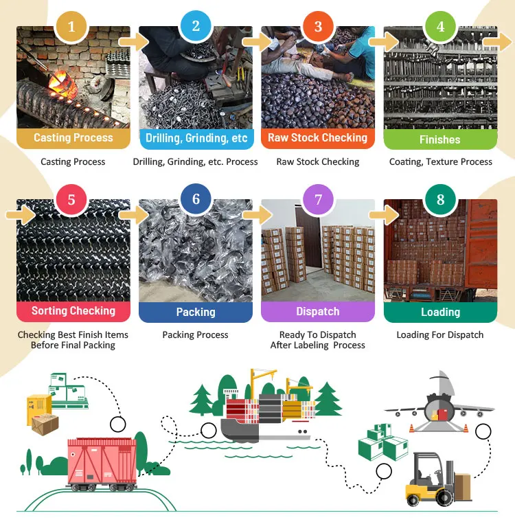 Production-Process.jpg