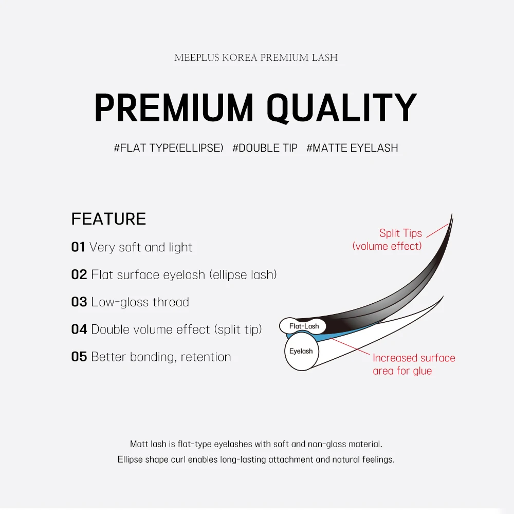 private label Korea False eyelash Mink Eyelashes BlackBerry Matt Lash Silk Eyelash Extension individual natural lash OEM