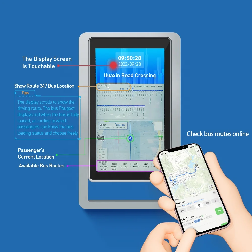 Smart City Customizable Smart Bus System with Touchable Interactive Screen Bus Stop Digital Signage and Passenger Counting Box