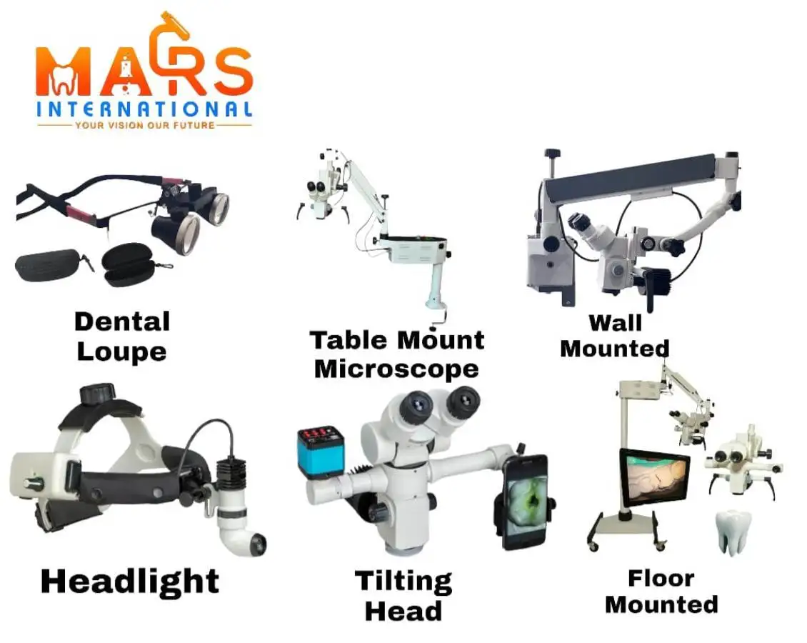 SCIENCE & SURGICAL   Portable Dental Microscope for Clinical Use - 3 step Magnifications