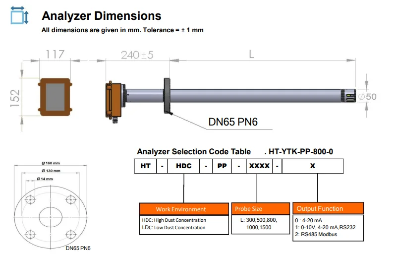 Zirconium Oxide Oxygen Analyzer zirconia analyser For Testing O2 Content In Flue Gas  Zirconia Flue Pipe Oxygen Analyzer