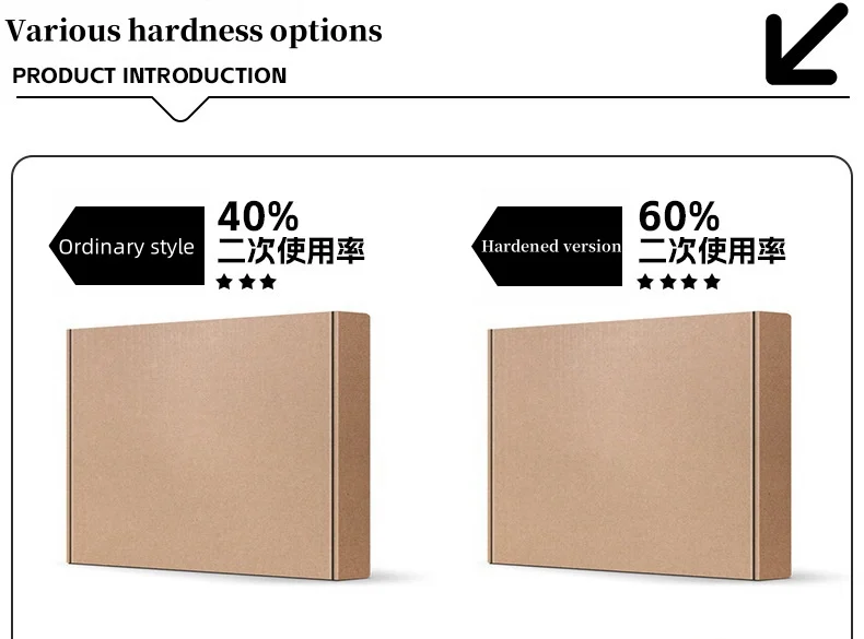 Gear boxes various sizes can be customized free design fast drawing storage box