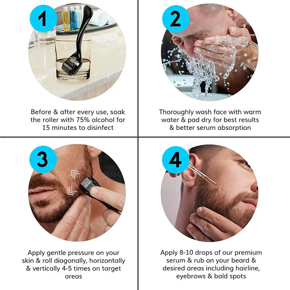 Custom 2 Pcs Men Beard Care Products Set Private Label Organic Grooming Beard Oil Kit For Roller Growth