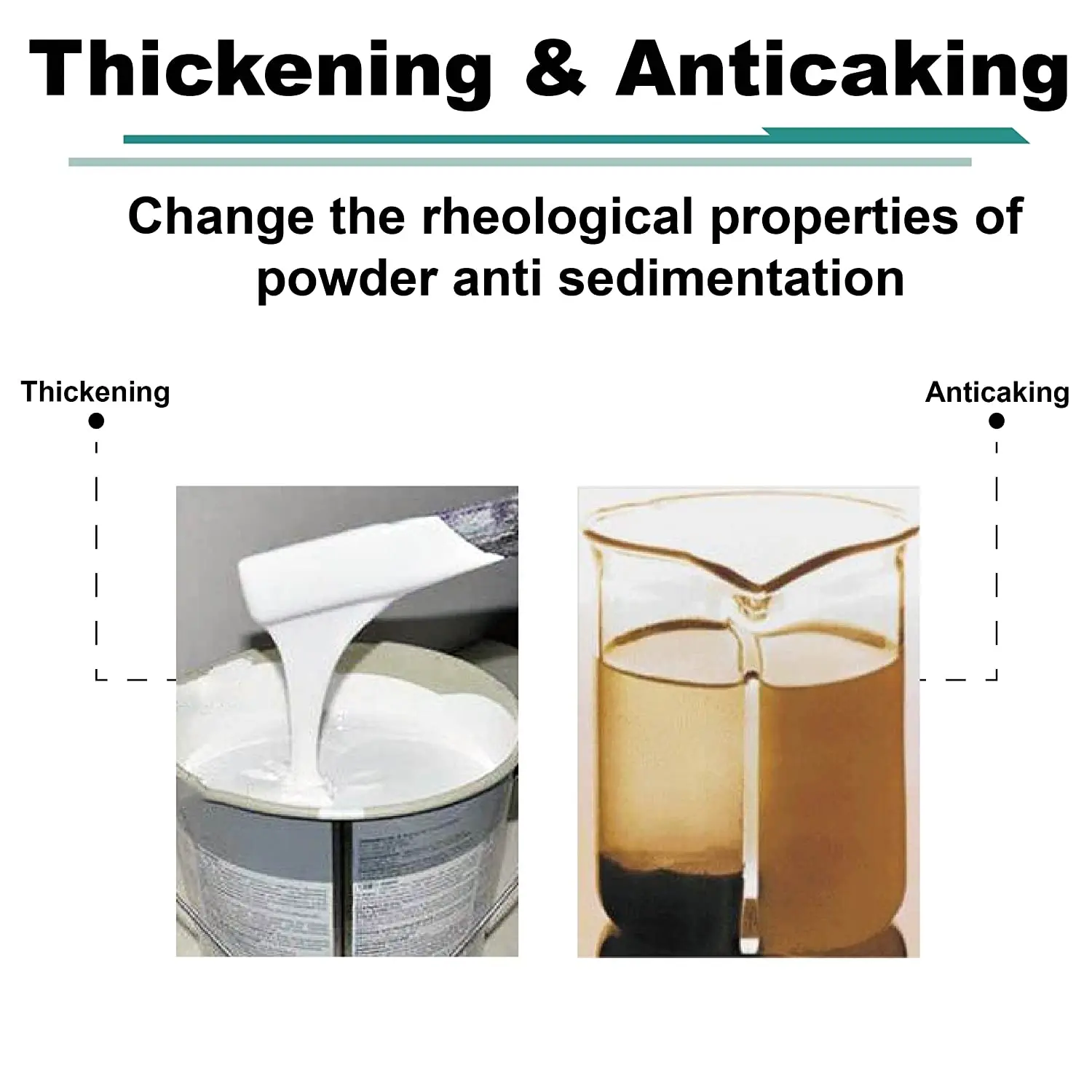 Fumed Silica Matting Agent Silica Dioxide(SiO2) For Coating Adhesives Paint