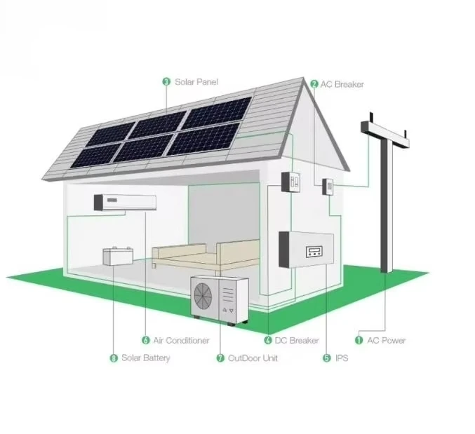 XUDIANTONG Solar Inverter Air Conditioner 9000BTU 12000BTU 18000BTU 24000BTU Home Solar air Conditioner Energy System