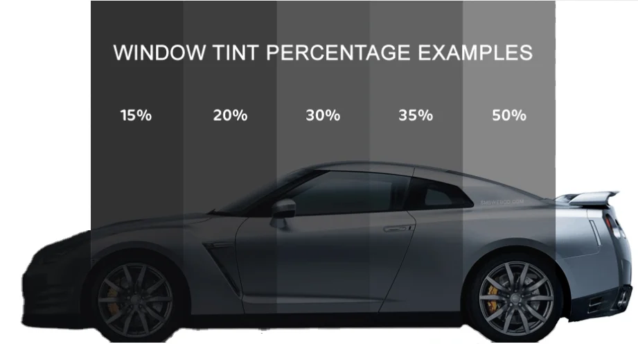 Sun UV Protection Heat-resistant Automotive Window Safety Film