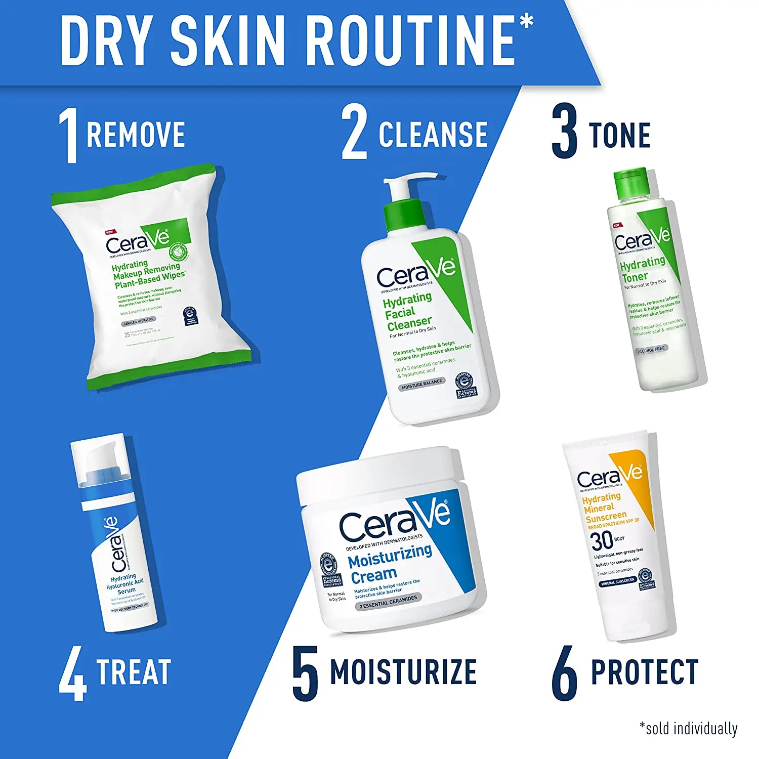 Original USA Supplier of CeraVes Hydrating Facial Cleanser | Moisturizing Non-Foaming Face Wash with Hyaluronic Acid 16 fl oz