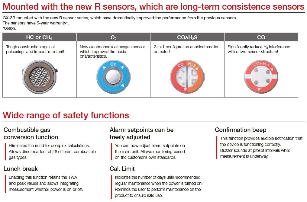 GX-3R  gas analyzer  Japanese RIKEN KEIKI
