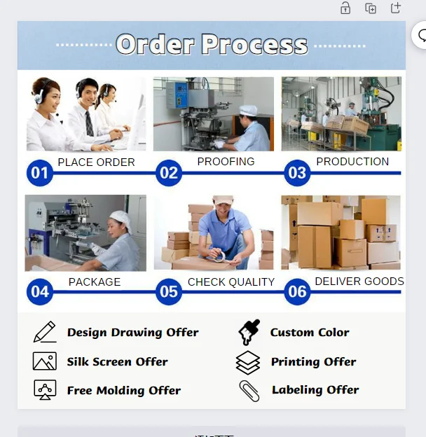 New Design 750ml Clear Plastic Beverage Drink Bottle With Cap For Juice