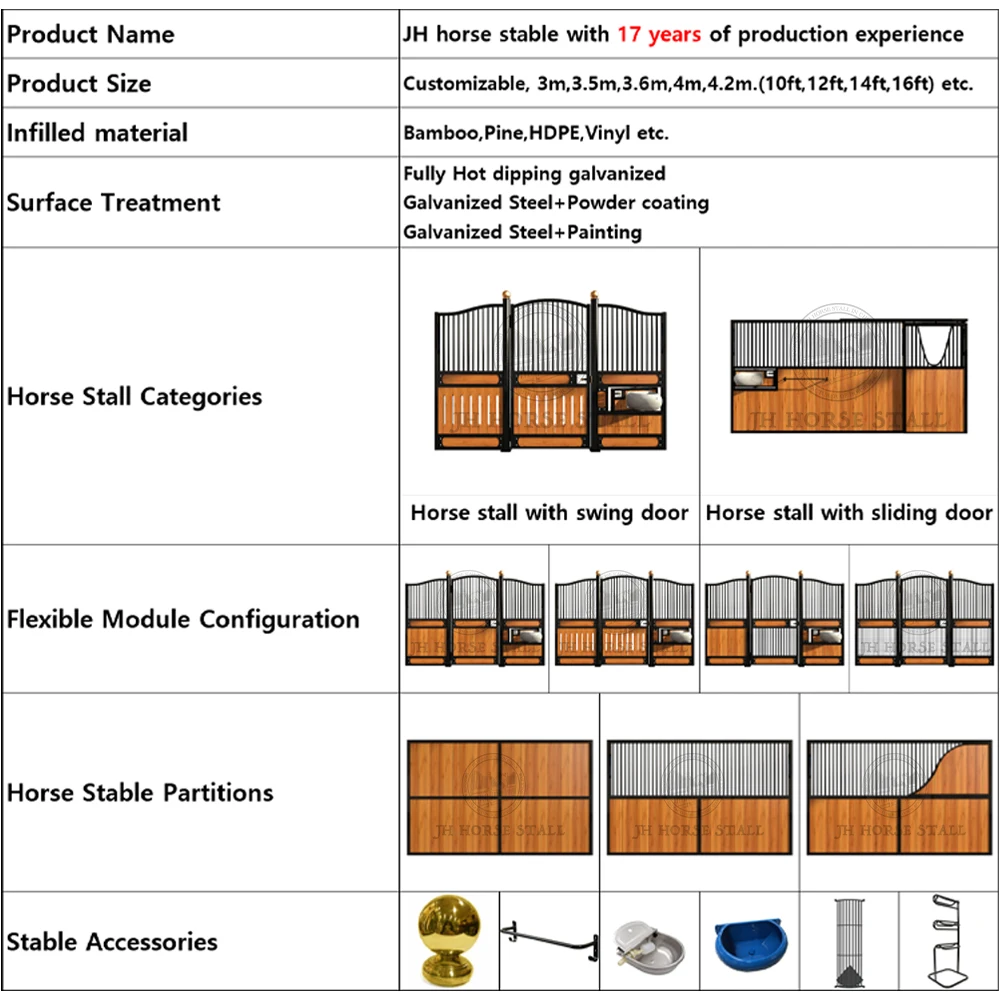 JH E08 Direct Factory Professional Manufacturer Steel Frame Structure Horse Stable for Sale