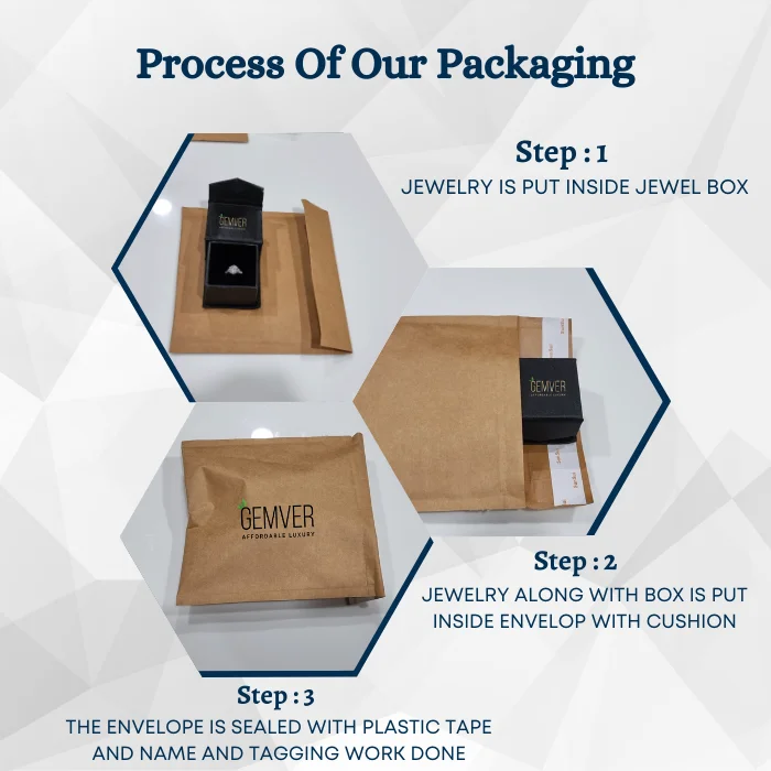 Man Made Diamond Hoop Jewelry Earrings Set Lab Grown Diamond Non Certified CVD Polished Diamond Direct From Manufacturer