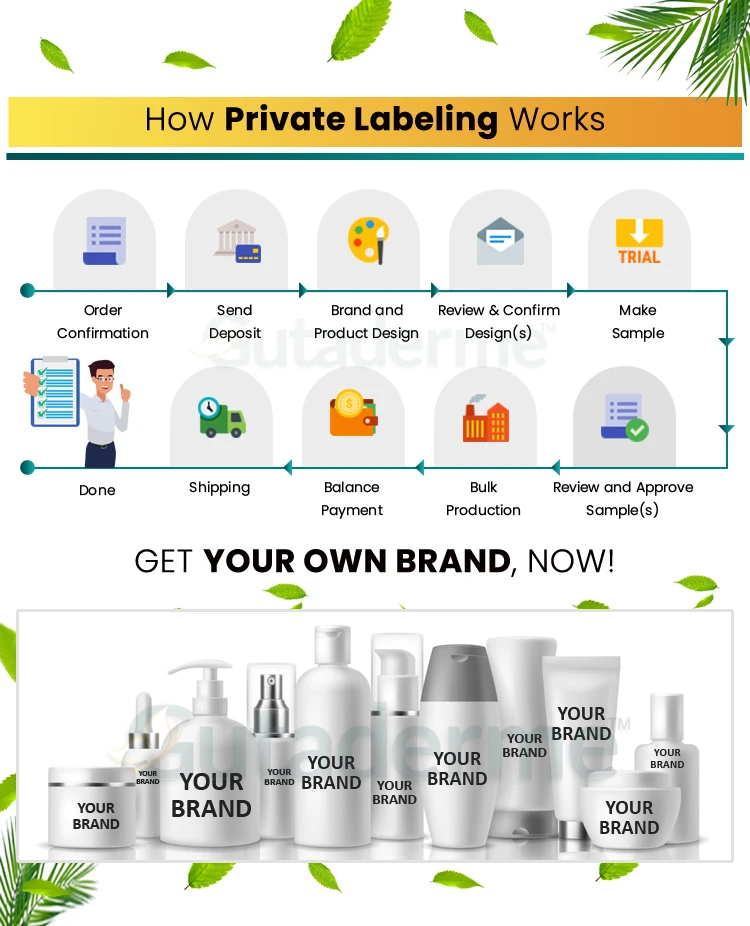 Private-Label-NEW.jpg