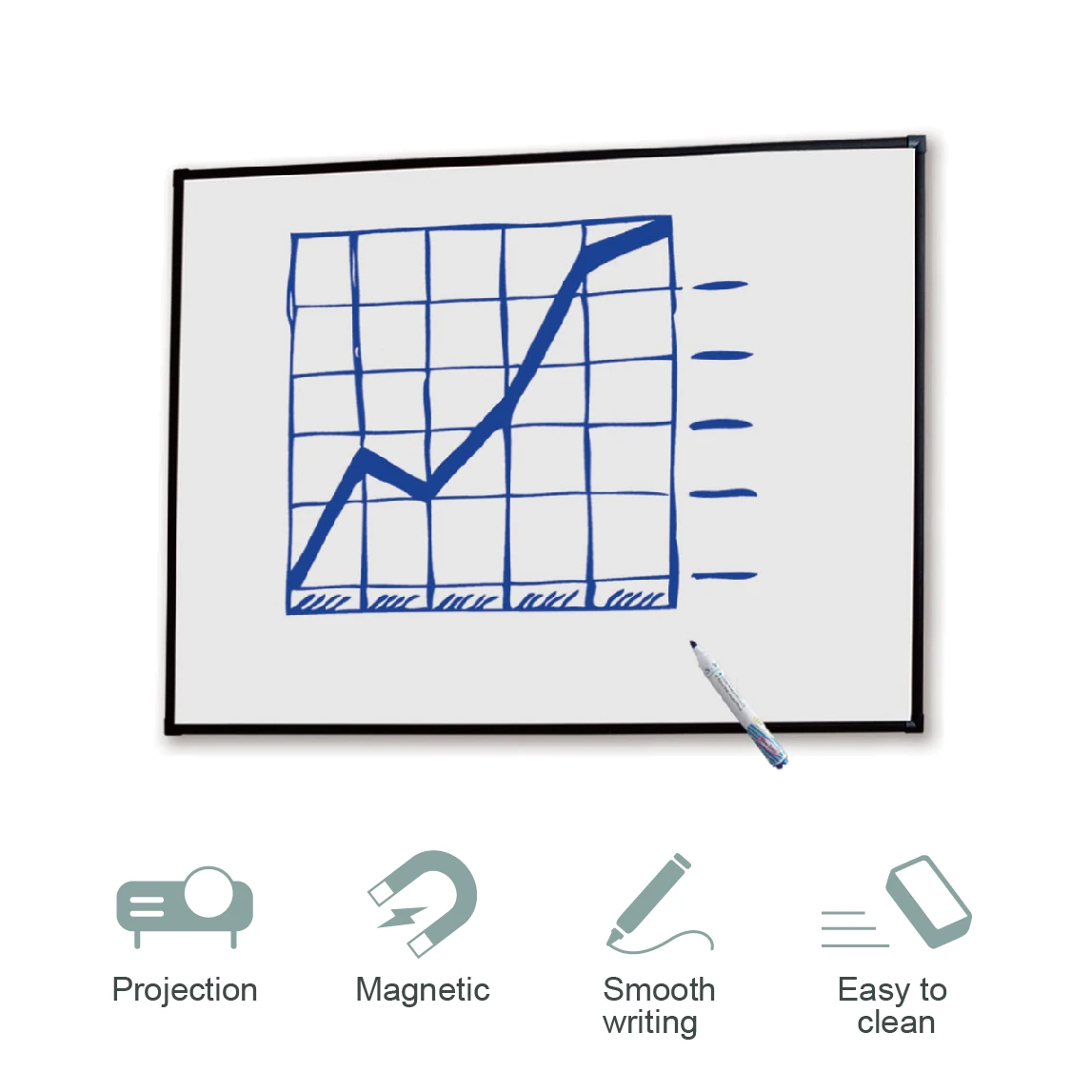 Office supplies customized dry erase  low gloss magnetic whiteboard