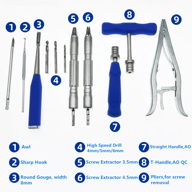 Sustainable Quality Implants & Interventional Materials Orthopedic Implants 5.0 Locking Plate Bone Surgical Instrument Set