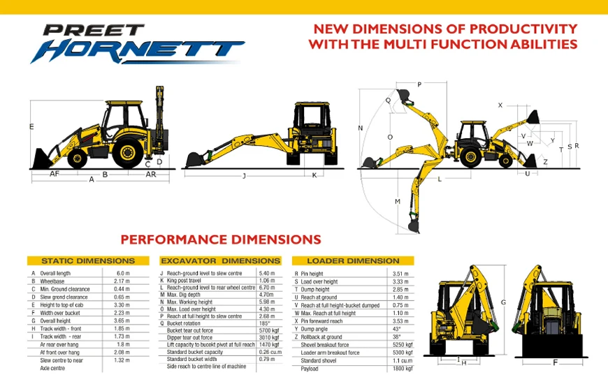 High Quality 25hp 30hp 35hp 40hp Backhoe Loader Construction Equipment Global Supplier at Low Price