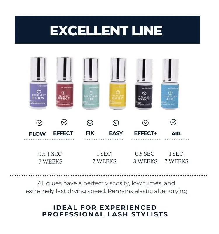 Korean Eyelash Extension with Excellent Effect Glue Gaze Velvet Flow Silken Lash Adhesive Glue Wholesaler with OEM Support