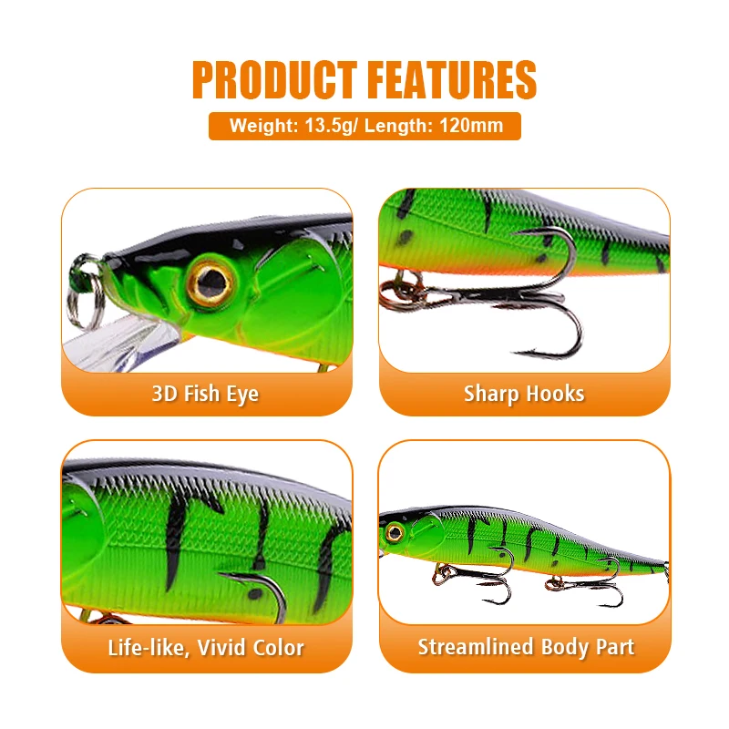 THORFORCE Hot Sale 120mm/13.5g 3D fish eye bright color short tongue plate plastic Floating water hard lure fishing minnow lures