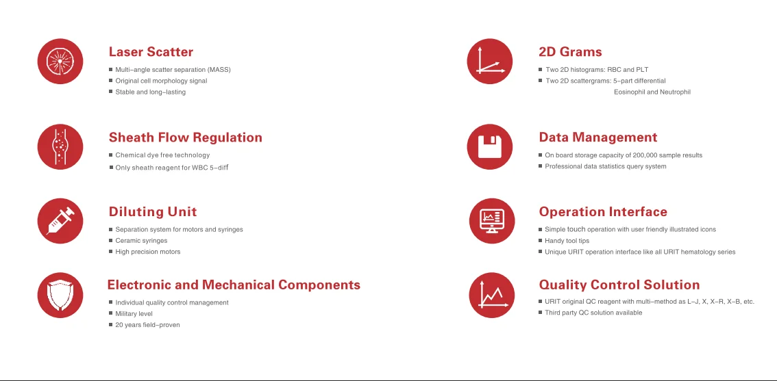  2022-05-09 163243.png