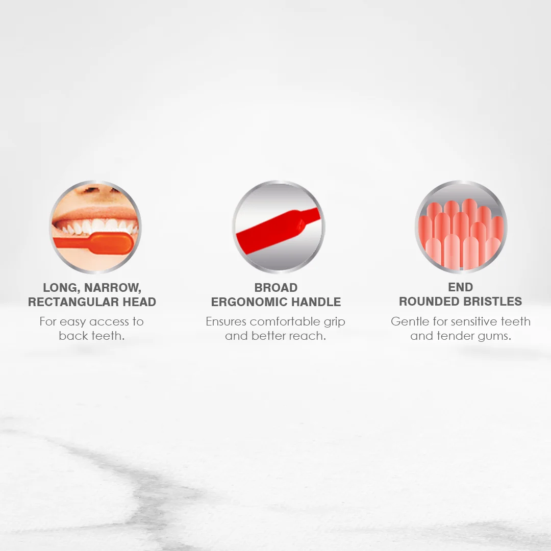 Classic Gold Select Medium Dupont Tynex Bristles Manual Toothbrush for Adults With Also Anti Bacterial Crystal Clear Cap