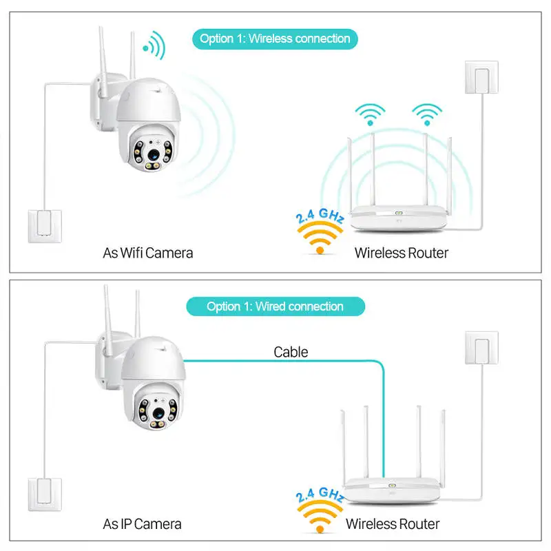 3MP camara ip camera IP65 waterproof wireless wifi surveillance smart security CCTV PTZ camera