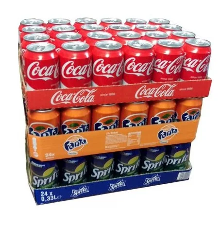 Coca Cola soft drinks / Pepsi/ Sprite / 7Up/ Miranda / Fanta