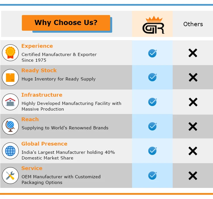 Why Us Comparison.jpg