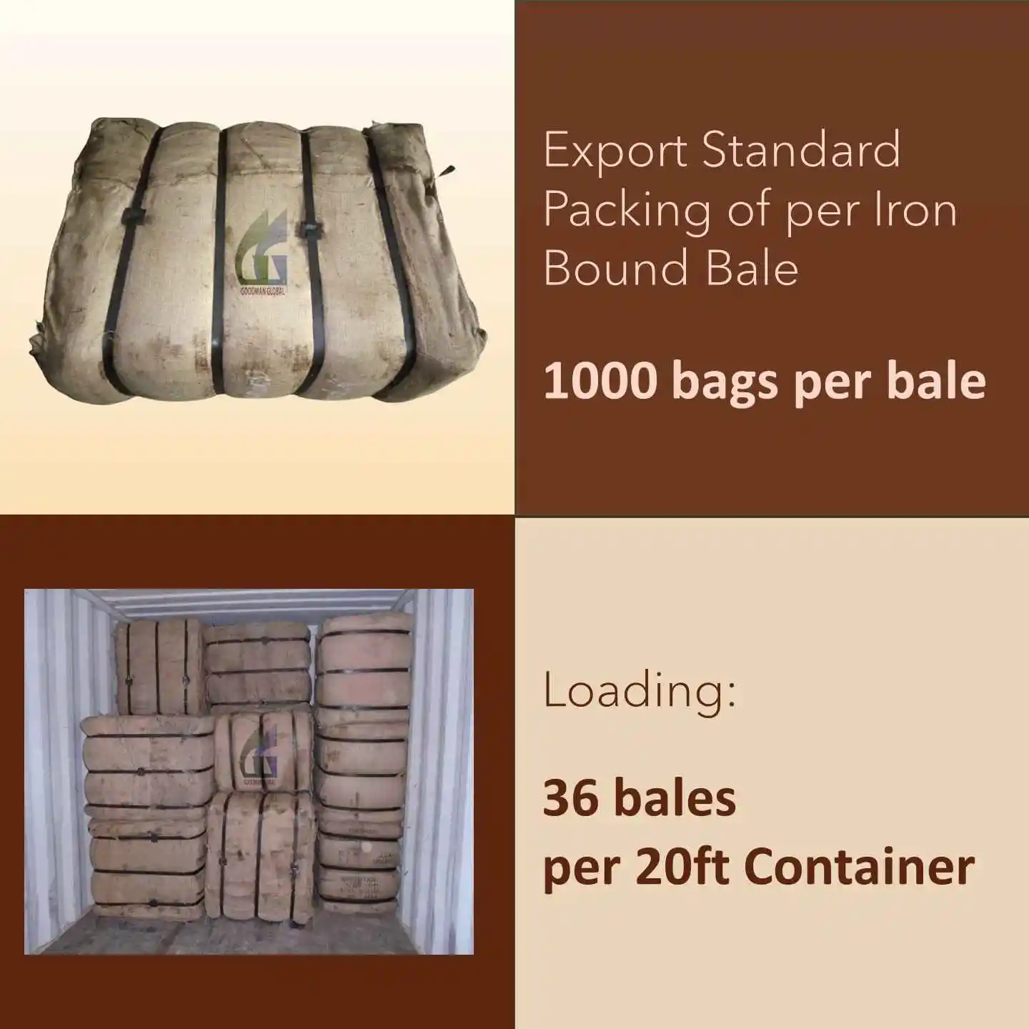 Hessian coffee sack 94x57 cm 360g new jute bag food-grade burlap sacks reusable bags Manufacturer Goodman Global Bangladesh