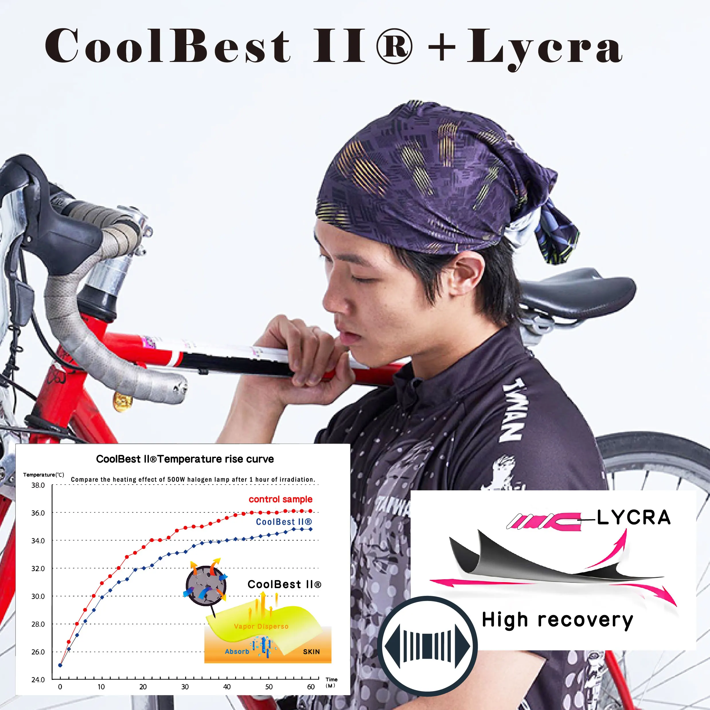 Wholesale Custom Adult Cooling Magic Bandana Multifunctional Head Scarf and Hat Set Scarf Hat & Glove Sets Genre