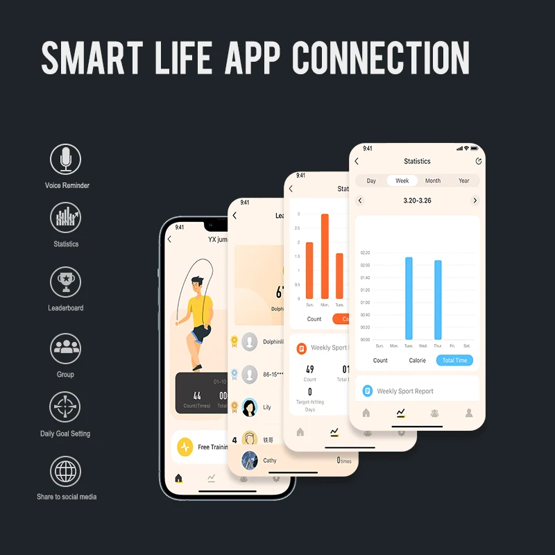 wholesale fitness electronic digital counting pvc adjustable jumpng rope smart jump rope with app calorie counter