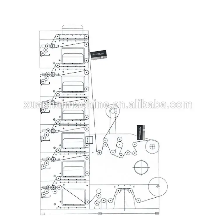 The Most Cost Effective Video Web Camera Print Image Inspection System Quality Checking System for Printing Machine