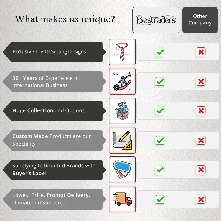 Global Supplier Selling Outstanding Quality Customized Logo Single Sided Genuine Leather Belts at Lowest Price