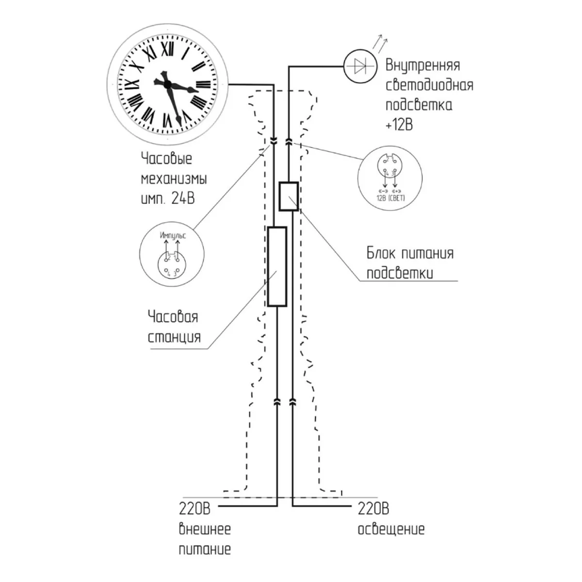 High quality Street clock D800 mm on a steel pole worldwide shipping