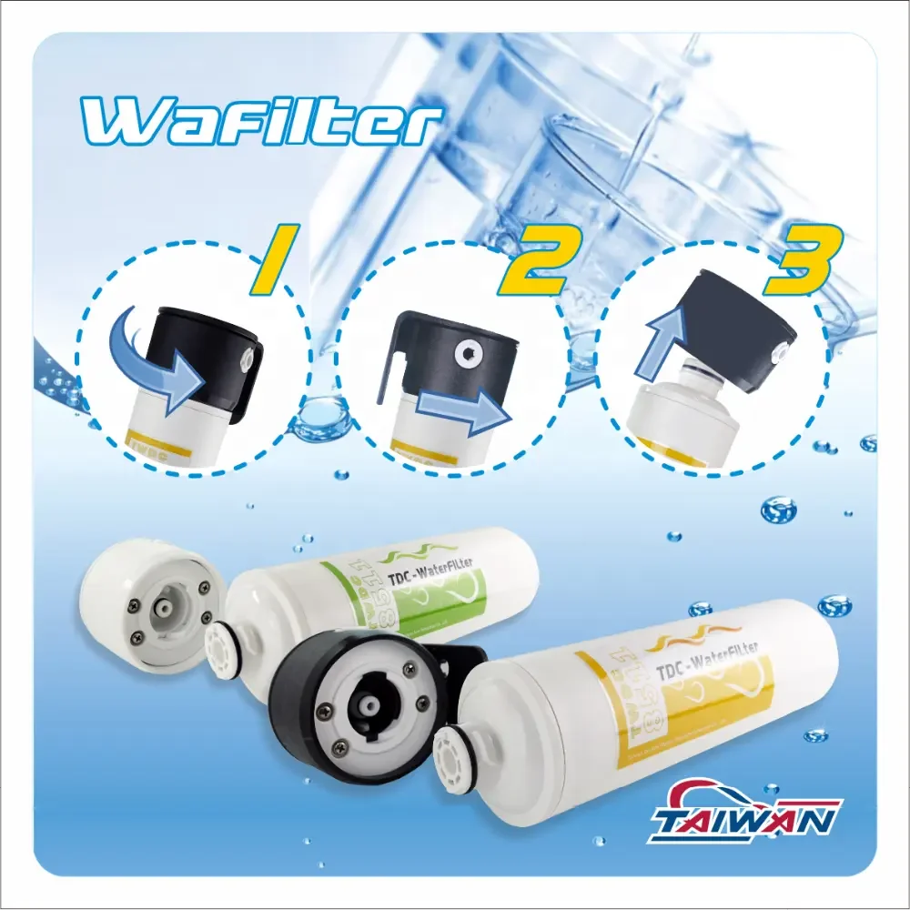 Water Purifier Filter