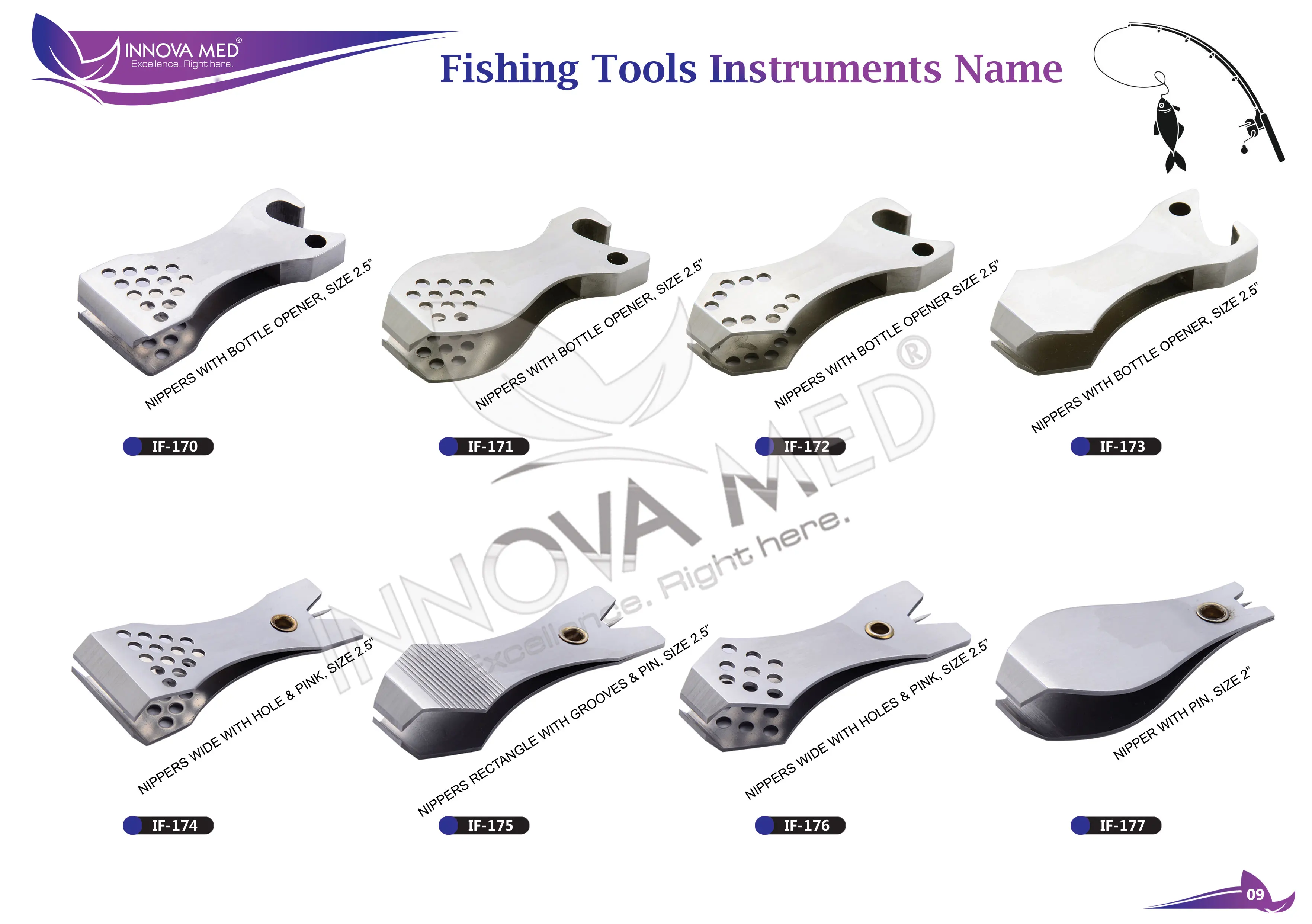 All-Rounder Fly Tying Tool Kit Fly Fishing Starter Tieing Tools Making Set Bobbin Scissor NEW Fly Tying Tools Kit