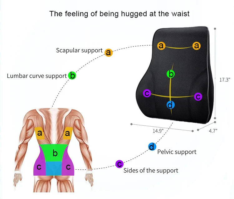 Fast Delivery Hot Sale High Density Memory Foam Neck Travel Pillow A  set of car headrest backrest back Cushion for Auto Car